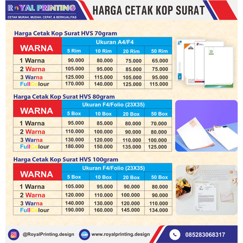 Detail Harga Cetak Kop Surat 1 Rim Nomer 2