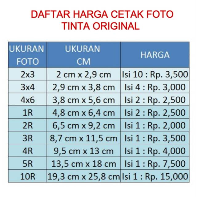 Harga Cuci Foto 4r - KibrisPDR