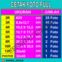 Detail Harga Cuci Foto 4r Nomer 33