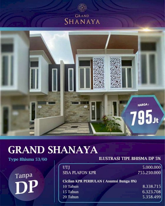 Detail Harga Dp Rumah Nomer 26