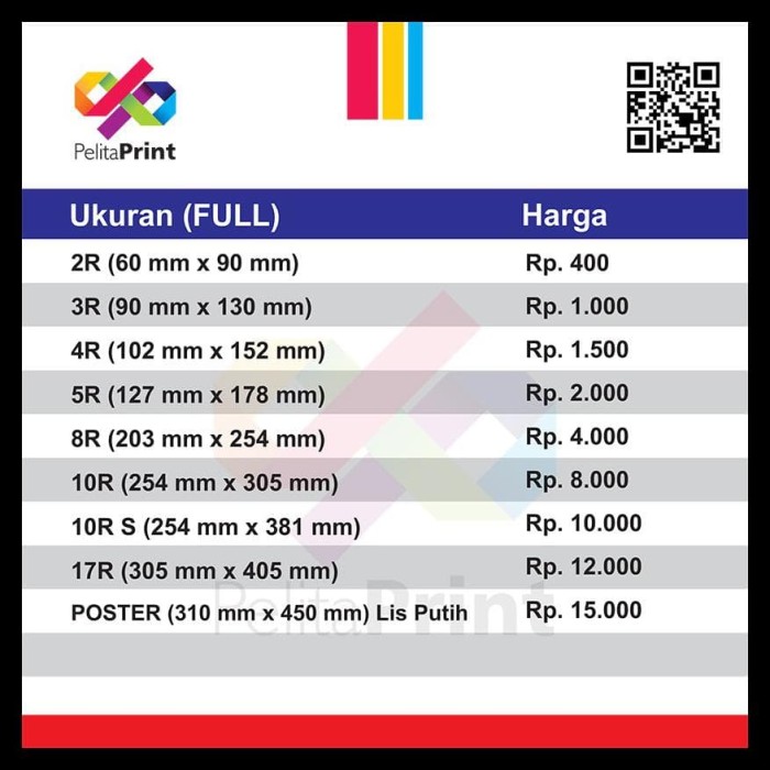 Detail Harga Foto 5r Nomer 2