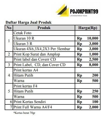 Detail Harga Foto Copy Per Lembar Nomer 18