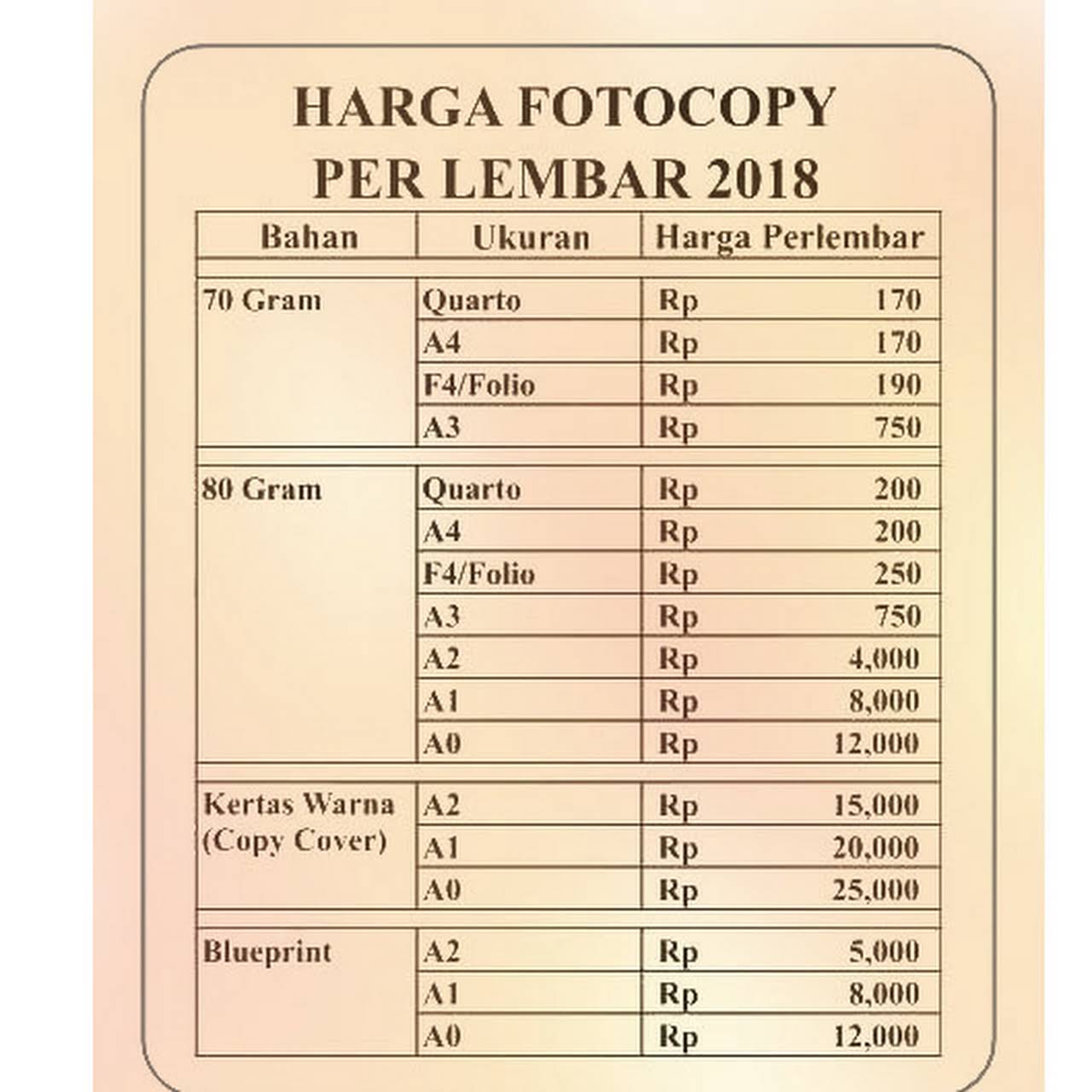 Detail Harga Foto Copy Per Lembar Nomer 21