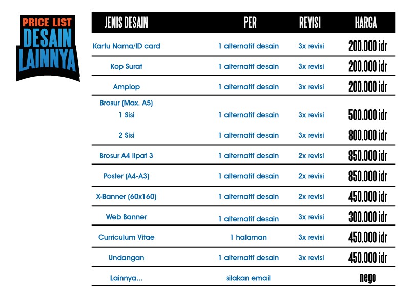 Detail Harga Jasa Desain Logo Nomer 25