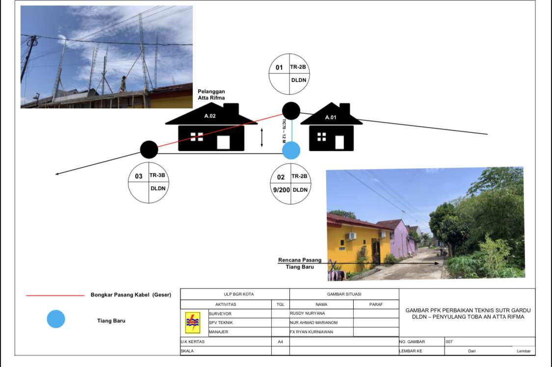 Detail Harga Kabel Pln Dari Tiang Ke Rumah Nomer 28