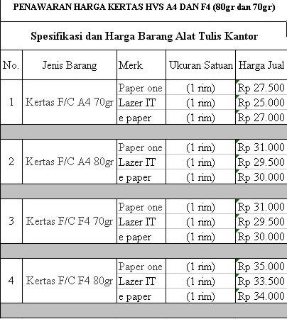 Detail Harga Kertas Foto A4 Nomer 13