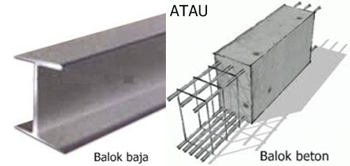 Detail Harga Konstruksi Baja Rumah 2 Lantai Nomer 21