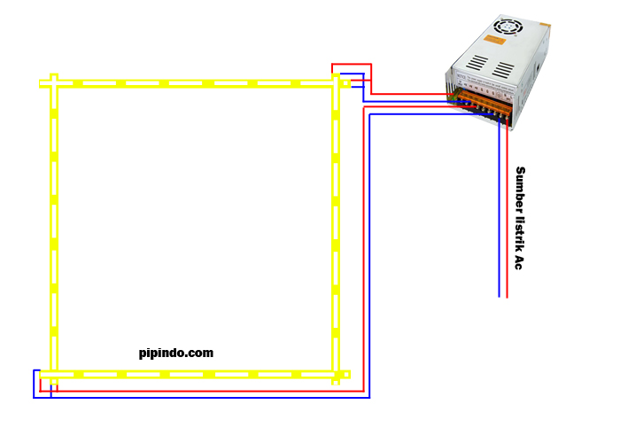 Detail Harga Lampu Led Strip Untuk Plafon Rumah Nomer 28