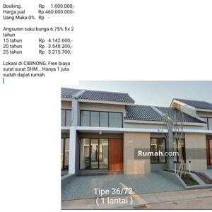 Detail Harga Pasaran Rumah 2018 Nomer 2