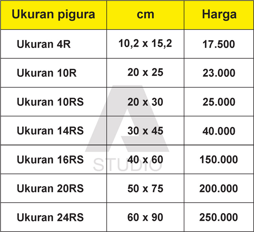 Detail Harga Pigura Foto Nomer 16