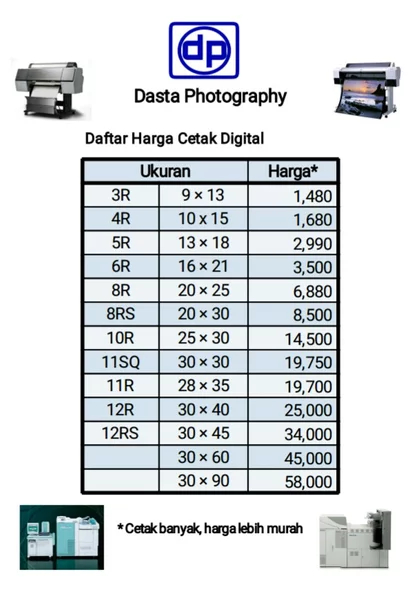 Detail Harga Print Foto 10r Nomer 22
