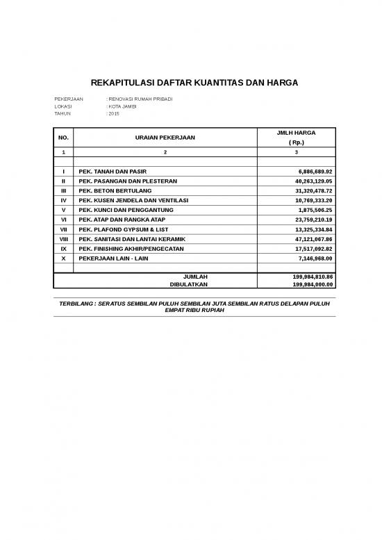 Detail Harga Renovasi Rumah Nomer 13