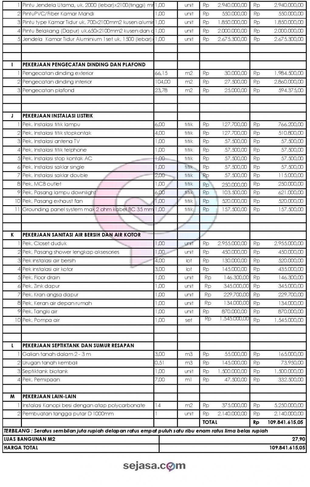 Detail Harga Renovasi Rumah Nomer 24