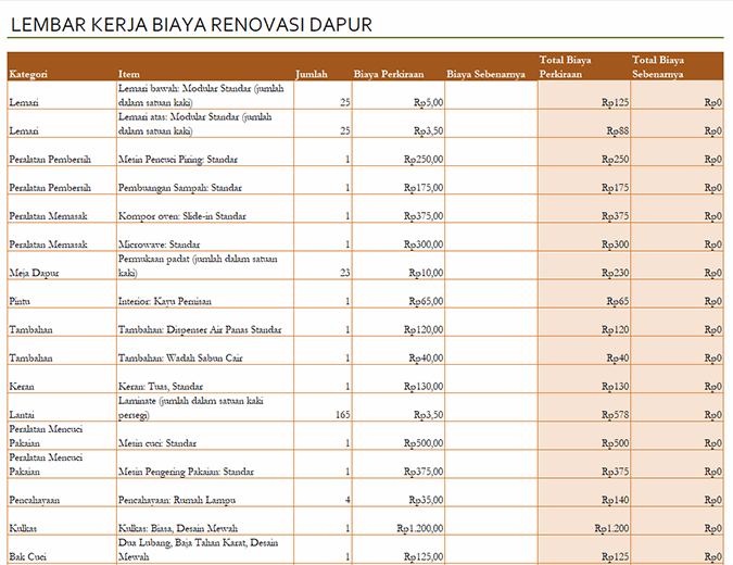 Detail Harga Renovasi Rumah Nomer 25