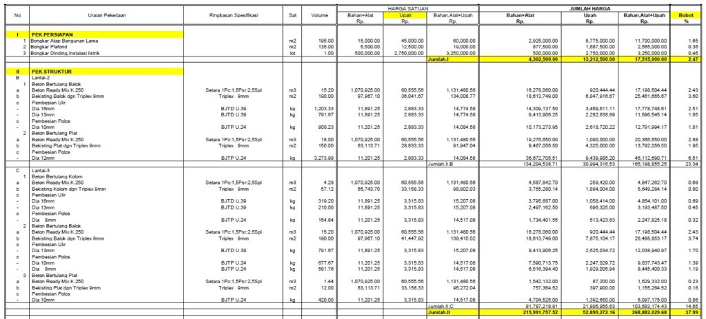 Detail Harga Renovasi Rumah Nomer 4