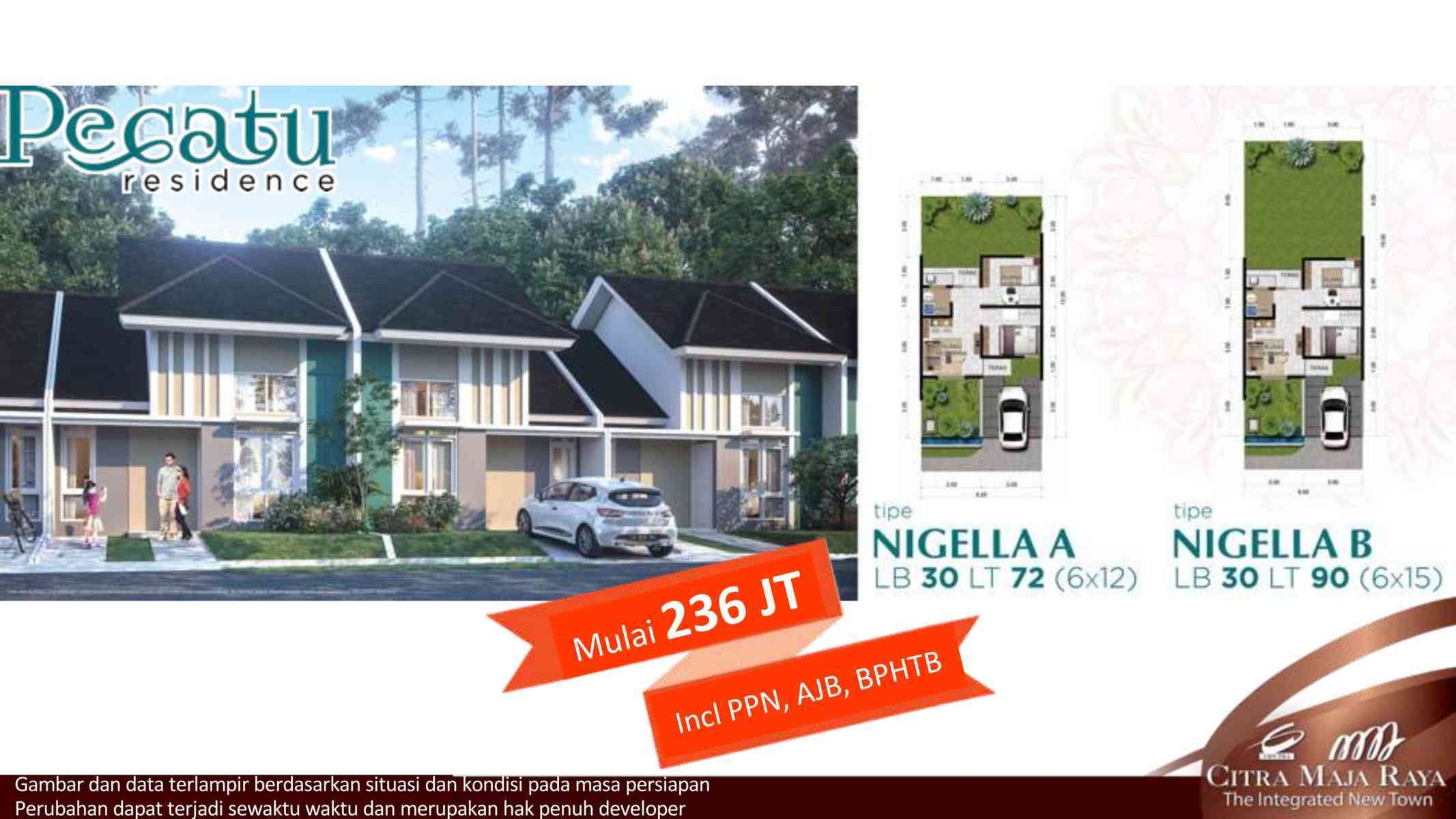 Detail Harga Rumah Citra Maja Raya 2019 Nomer 40