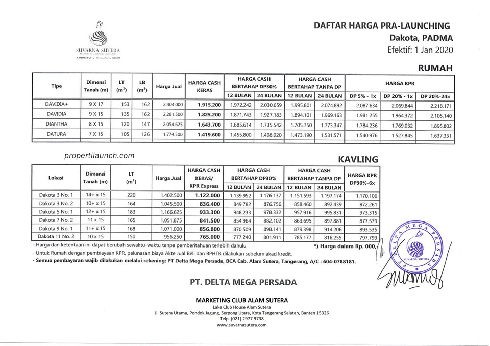 Detail Harga Rumah Di Alam Sutera Nomer 31