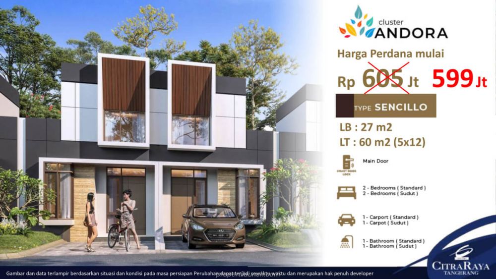 Detail Harga Rumah Di Citra Raya Tangerang Nomer 10