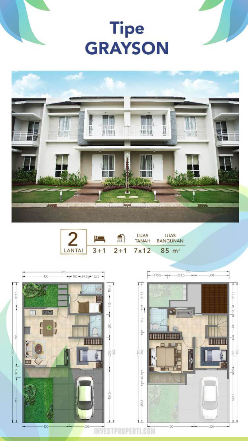 Detail Harga Rumah Di Paradise Serpong City Nomer 11