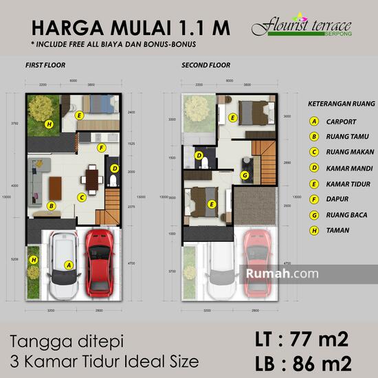 Detail Harga Rumah Di Tangerang Selatan Nomer 42