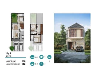 Detail Harga Rumah Graha Natura Nomer 3