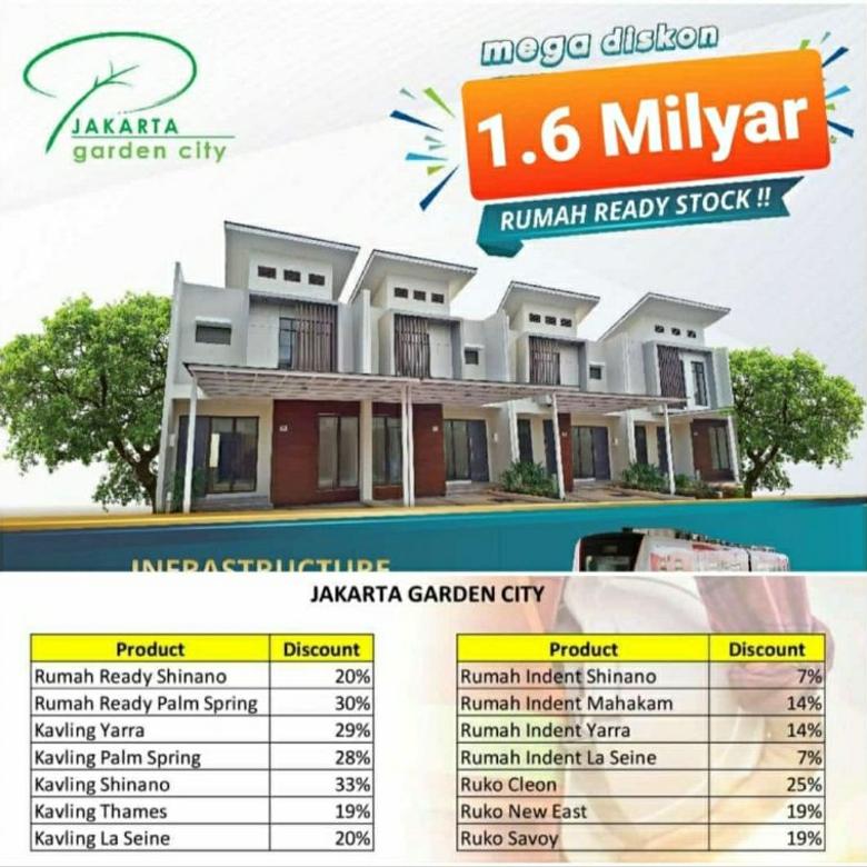 Harga Rumah Jakarta Garden City - KibrisPDR