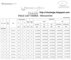 Detail Harga Rumah Jakarta Garden City Nomer 11