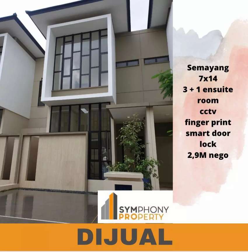 Detail Harga Rumah Jakarta Garden City Nomer 8