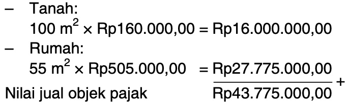 Detail Harga Rumah Luas Tanah 100 Meter Nomer 34