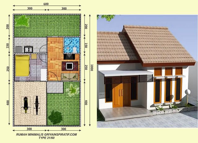 Detail Harga Rumah Minimalis Type 21 Nomer 2