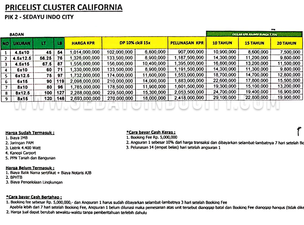 Detail Harga Rumah Pik Nomer 17