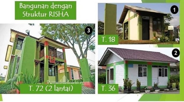Detail Harga Rumah Risha Surabaya Nomer 45