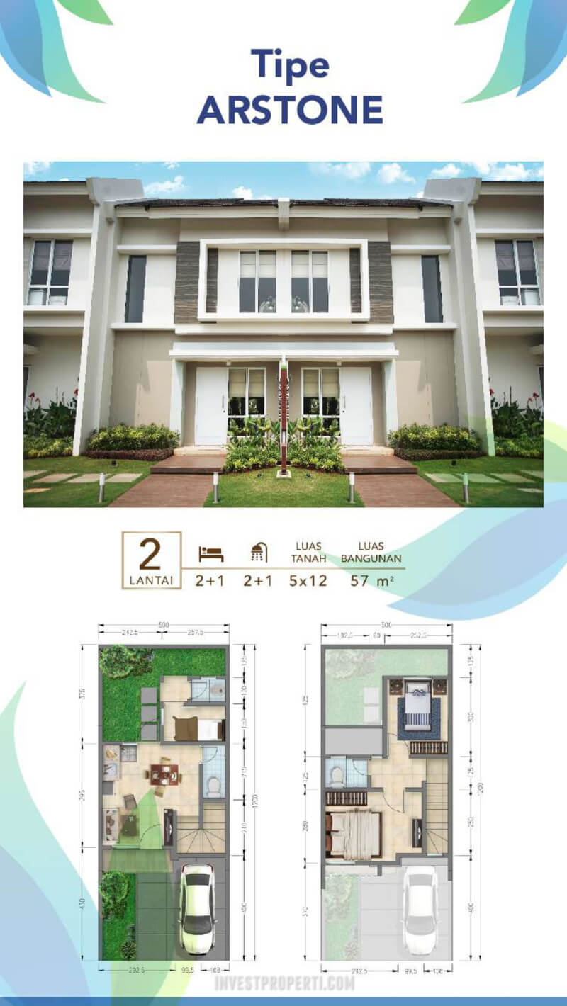 Detail Harga Rumah Serpong City Paradise Nomer 7