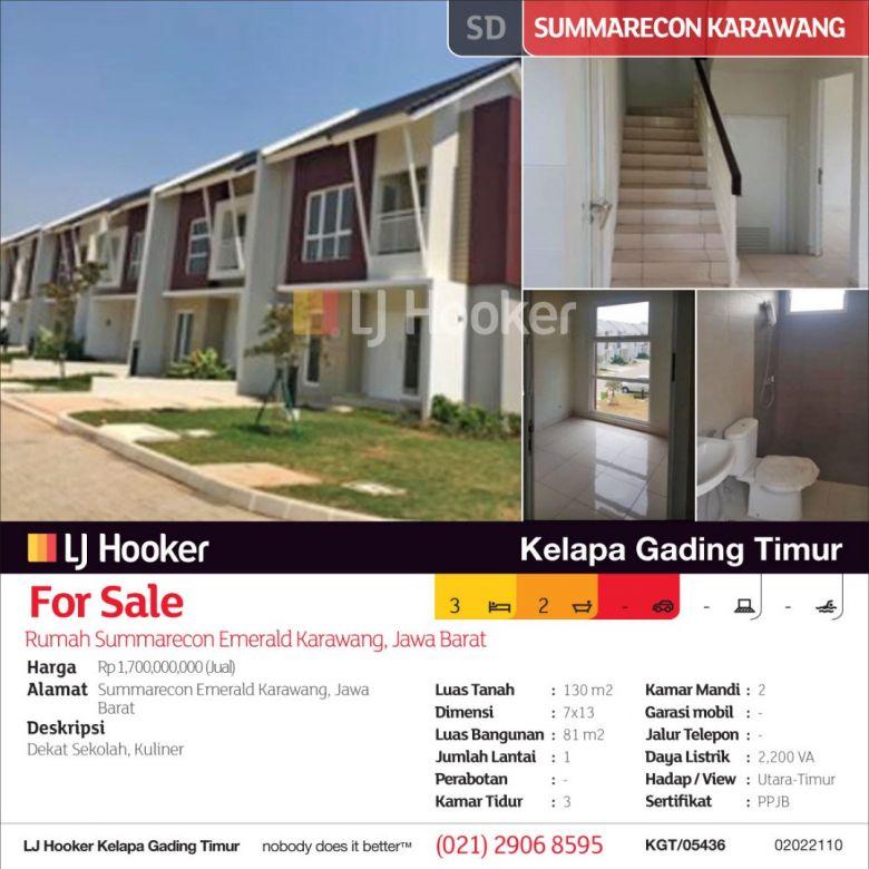 Detail Harga Rumah Summarecon Karawang 2019 Nomer 29