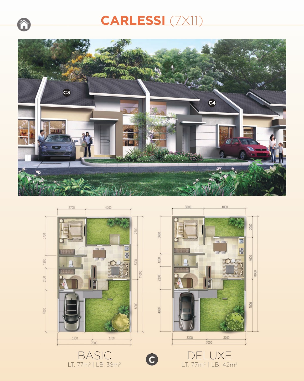 Detail Harga Rumah Summarecon Karawang 2019 Nomer 44