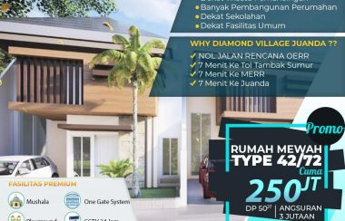 Detail Harga Rumah Surabaya Nomer 2