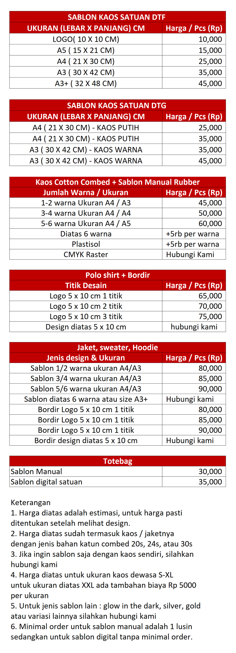 Detail Harga Sablon Tanpa Kaos Nomer 9