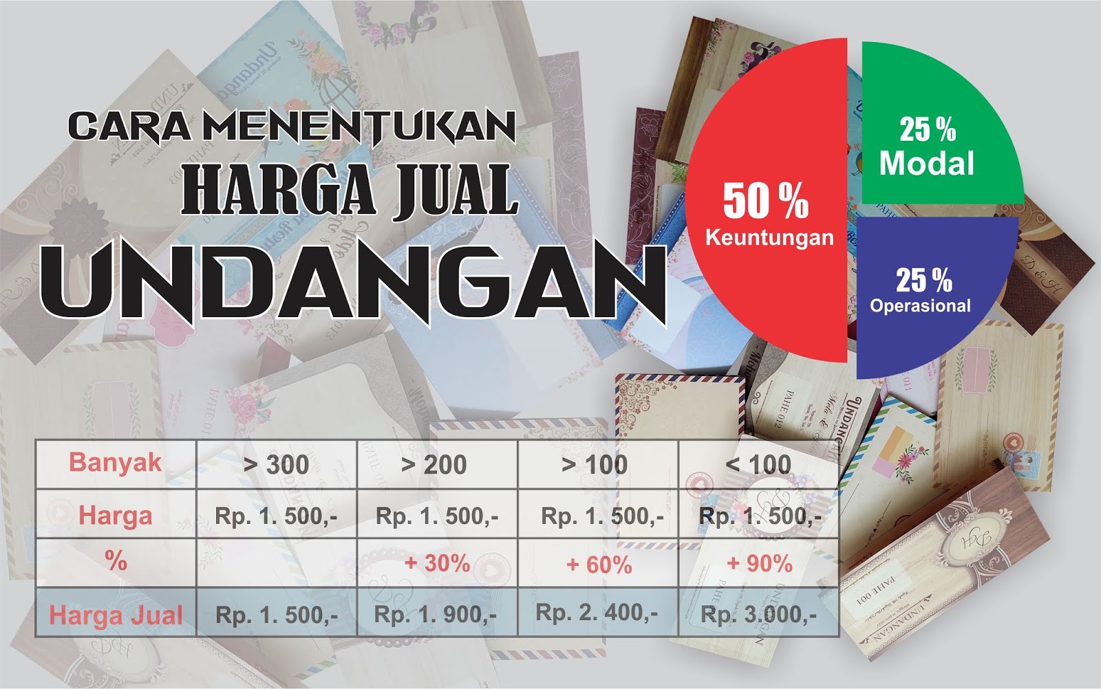Detail Harga Sablon Undangan Nomer 36