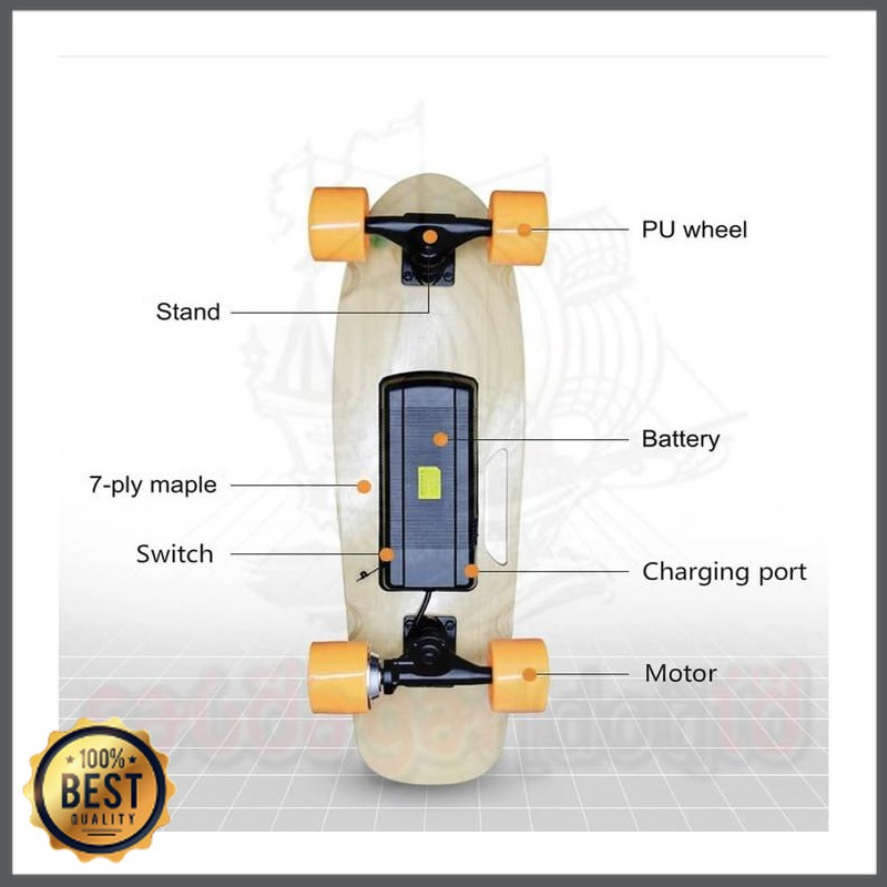 Detail Harga Skateboard Listrik Nomer 34