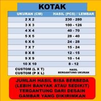 Detail Harga Stiker Label Makanan Nomer 35