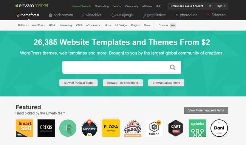 Detail Harga Template Wordpress Premium Nomer 35