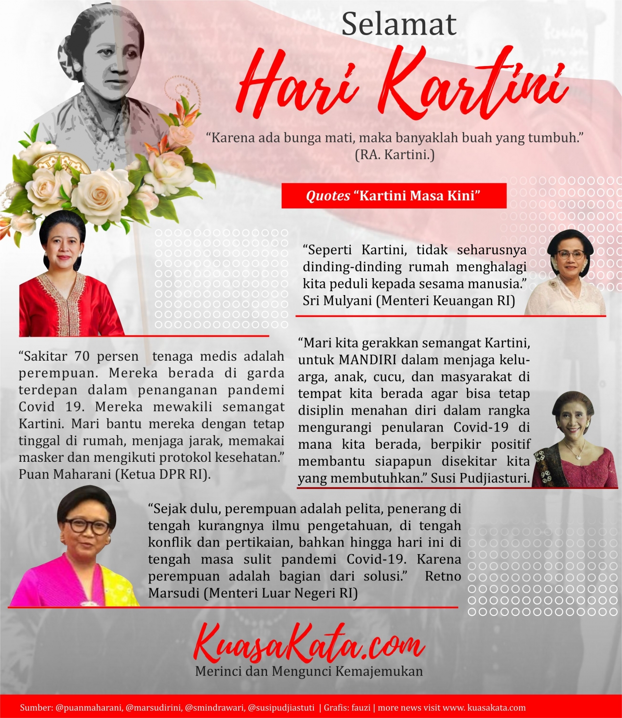 Detail Hari Kartini Quotes Nomer 31