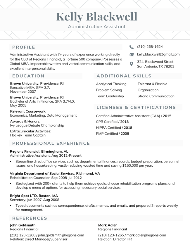 Detail Harvard Resume Template Nomer 12