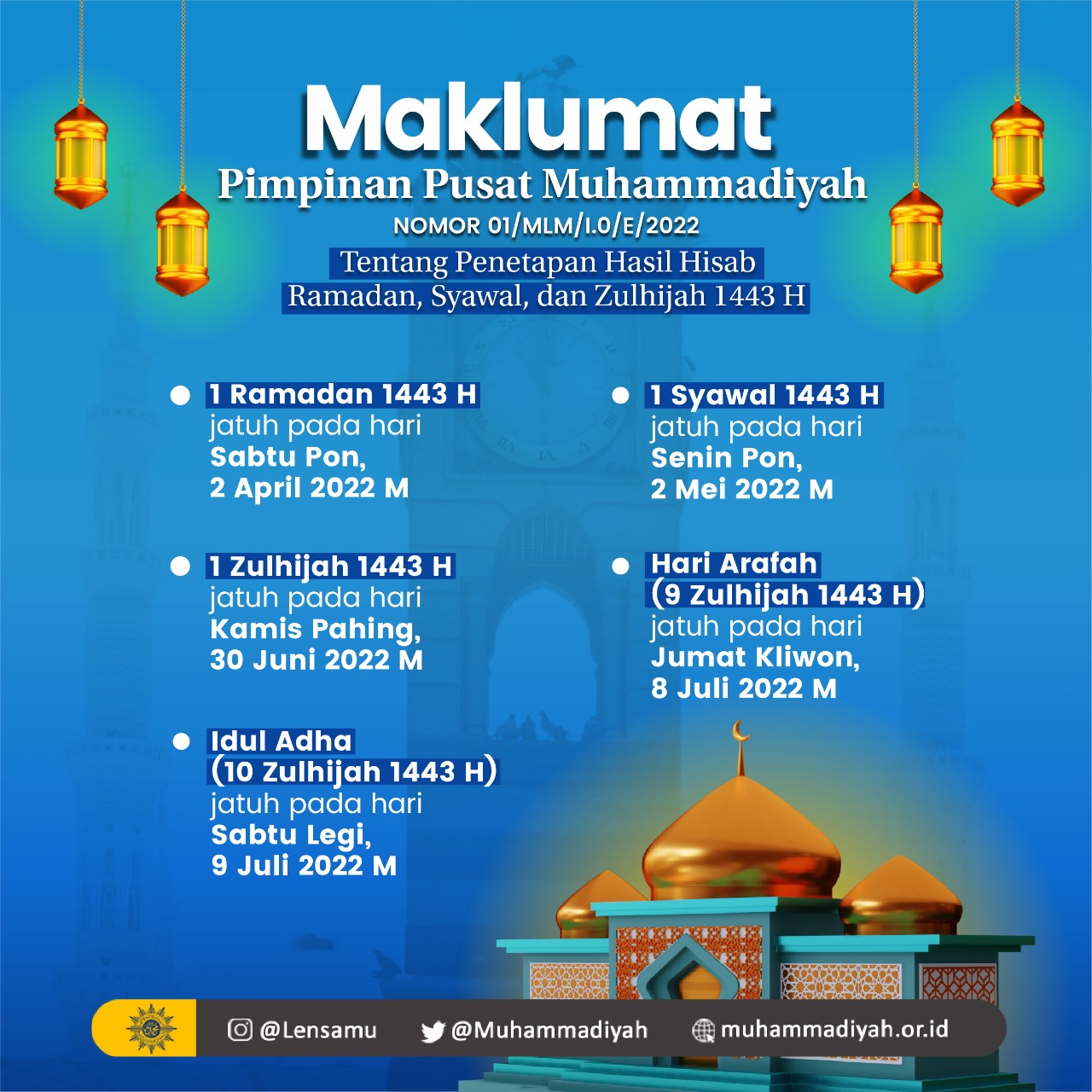 Detail Hasil Gambar Untuk Nomer 50