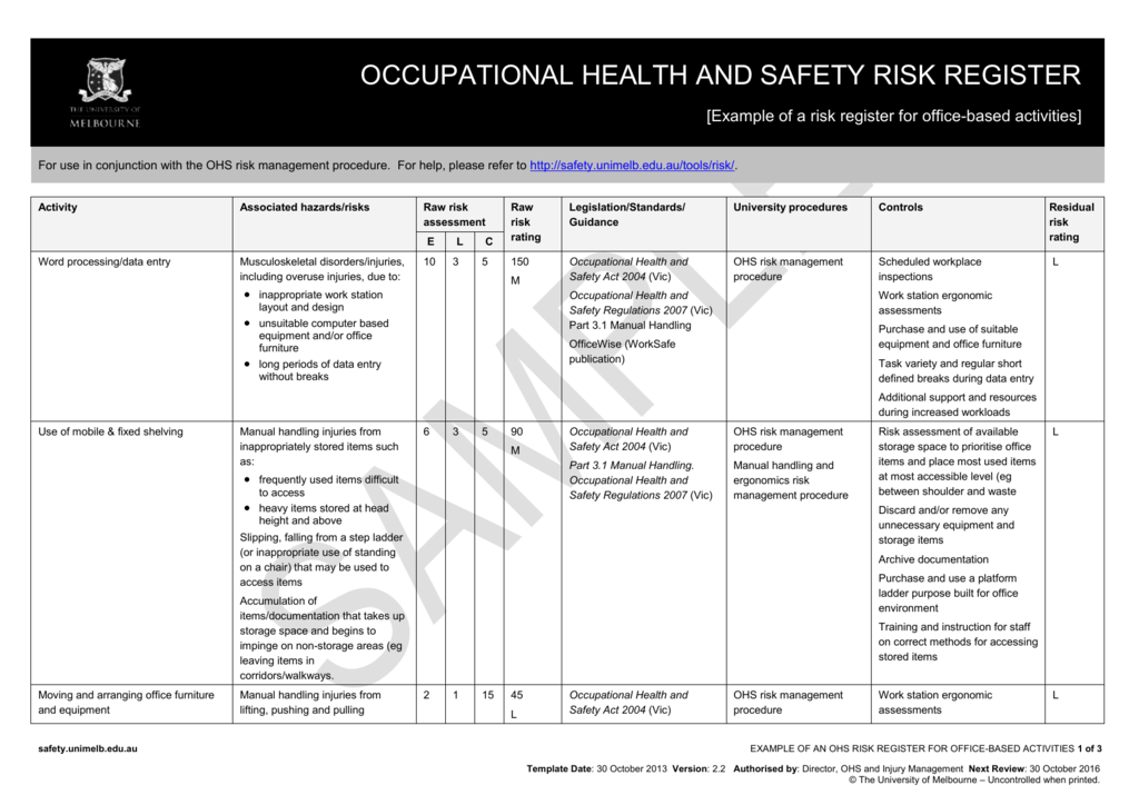 Detail Hazard Identification Register Template Nomer 28