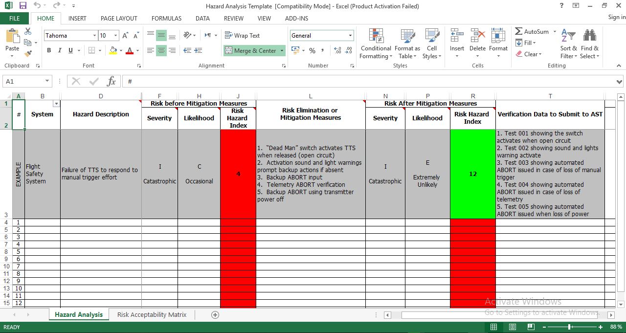 Detail Hazard Identification Register Template Nomer 8