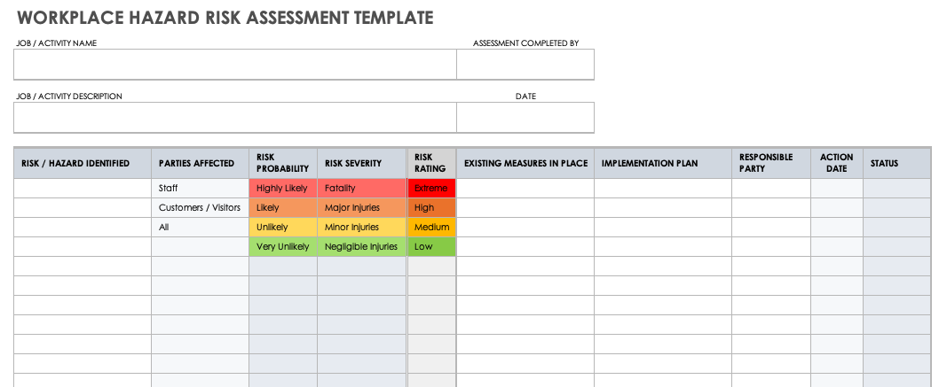 Detail Health And Safety Risk Assessment Template Free Nomer 3