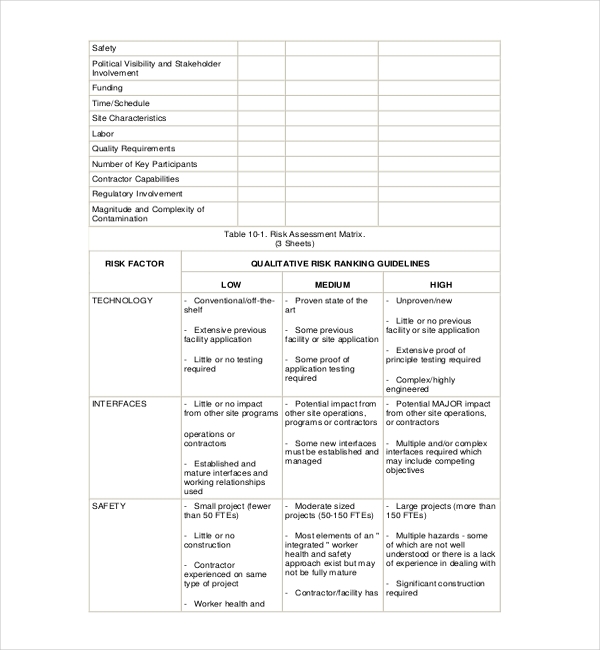 Detail Health And Safety Risk Assessment Template Free Nomer 25