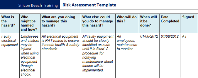 Detail Health And Safety Risk Assessment Template Free Nomer 35