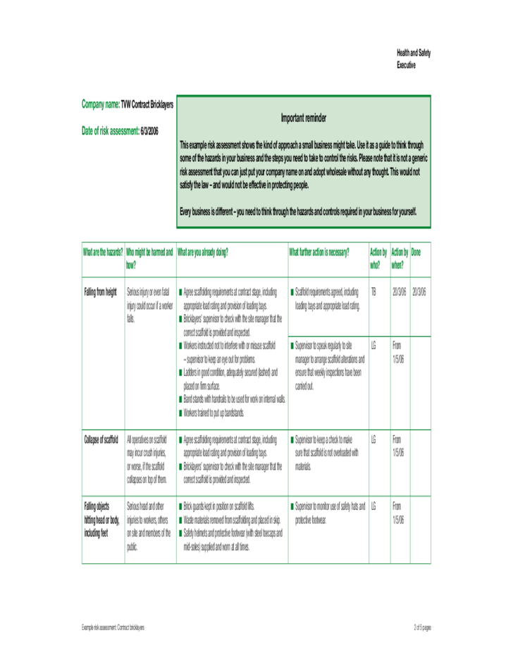 Detail Health And Safety Risk Assessment Template Free Nomer 53